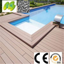 Decking extérieur durable de WPC